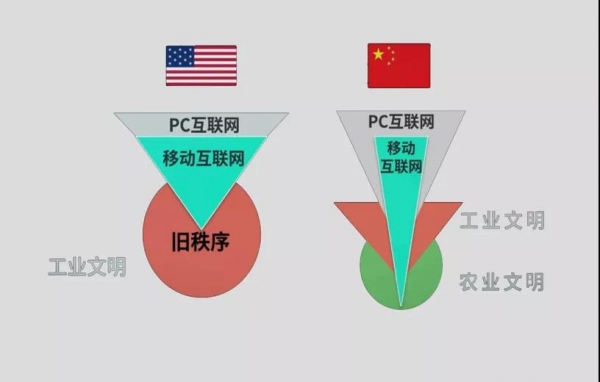 煙臺(tái)百度愛采購